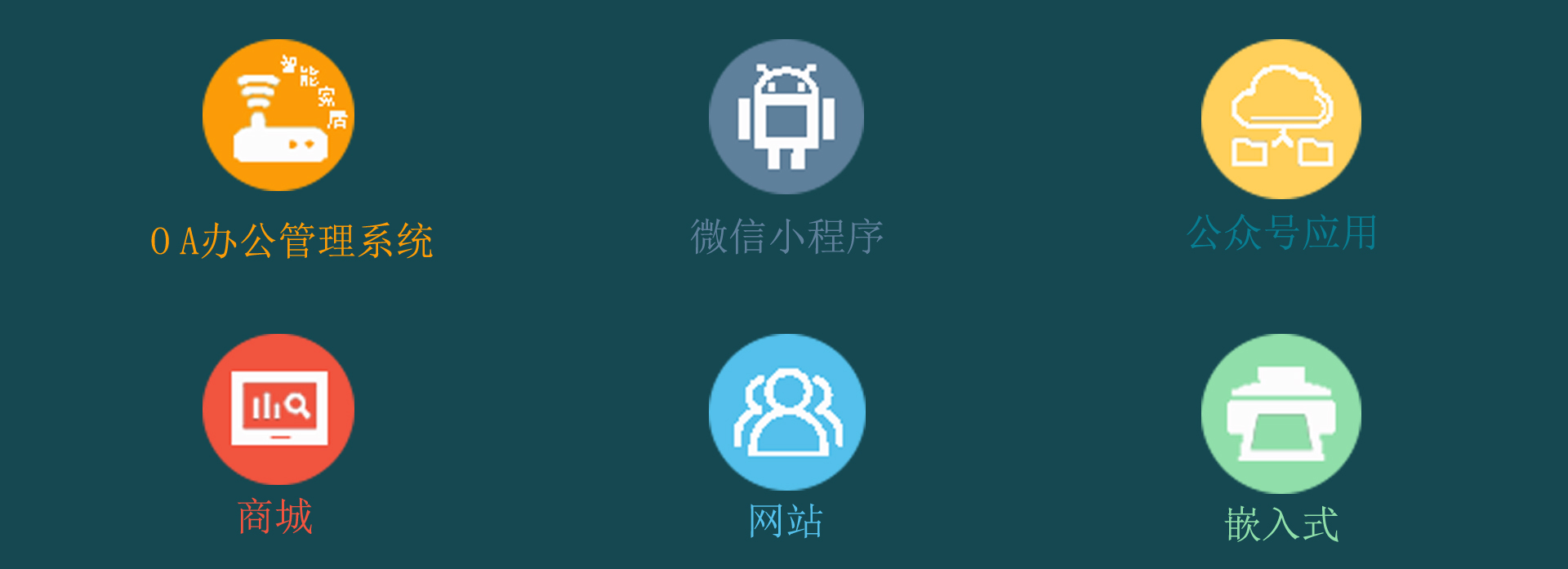 奉节主要业务